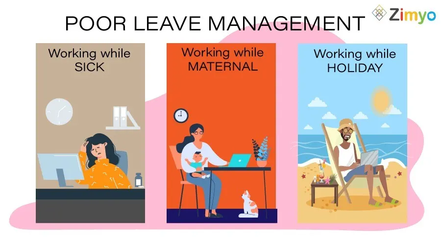 Demerits of Poor Leave Management and How to Evade Them