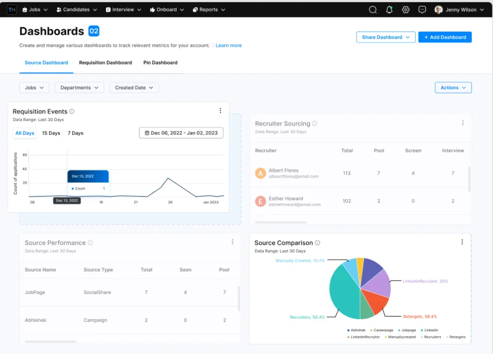 Turbohire recruitment management software