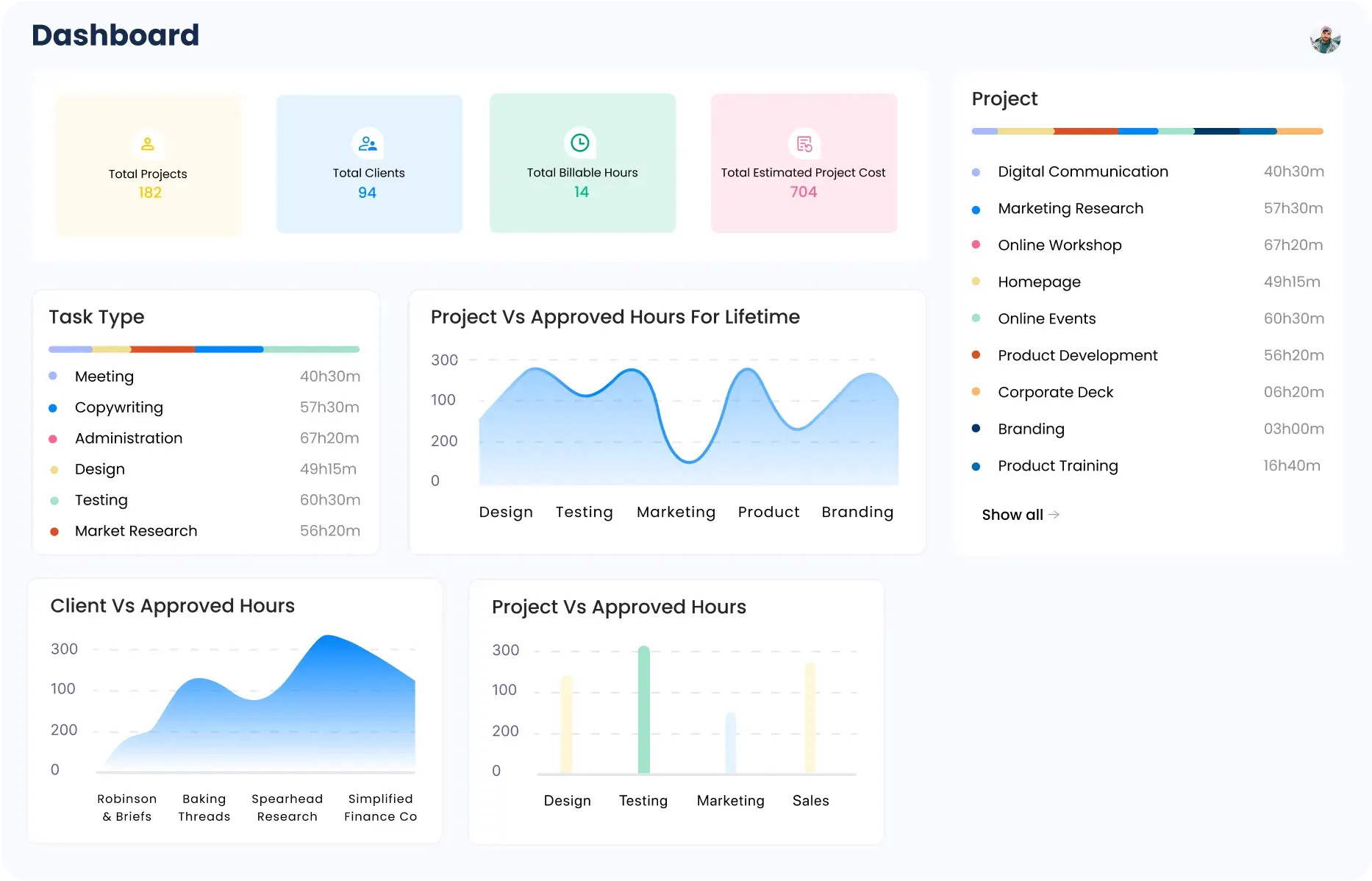 Timesheet Management Software Zimyo