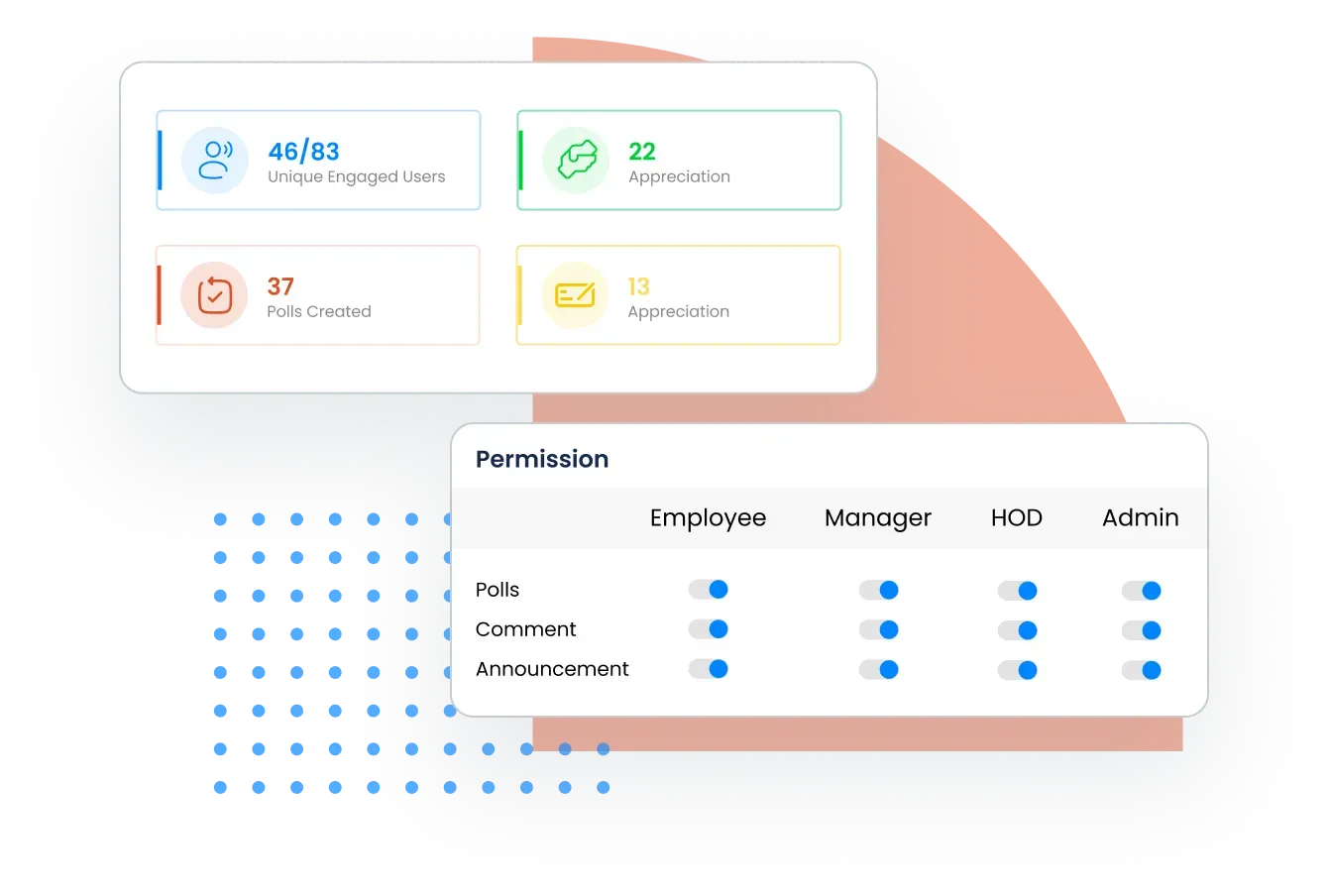 Permission-Employee Enagement software|ZImyo HRMS