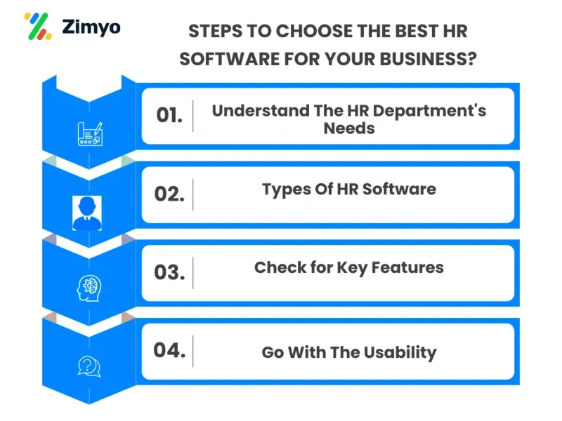 Steps to choose the Best HR Software For Your Business