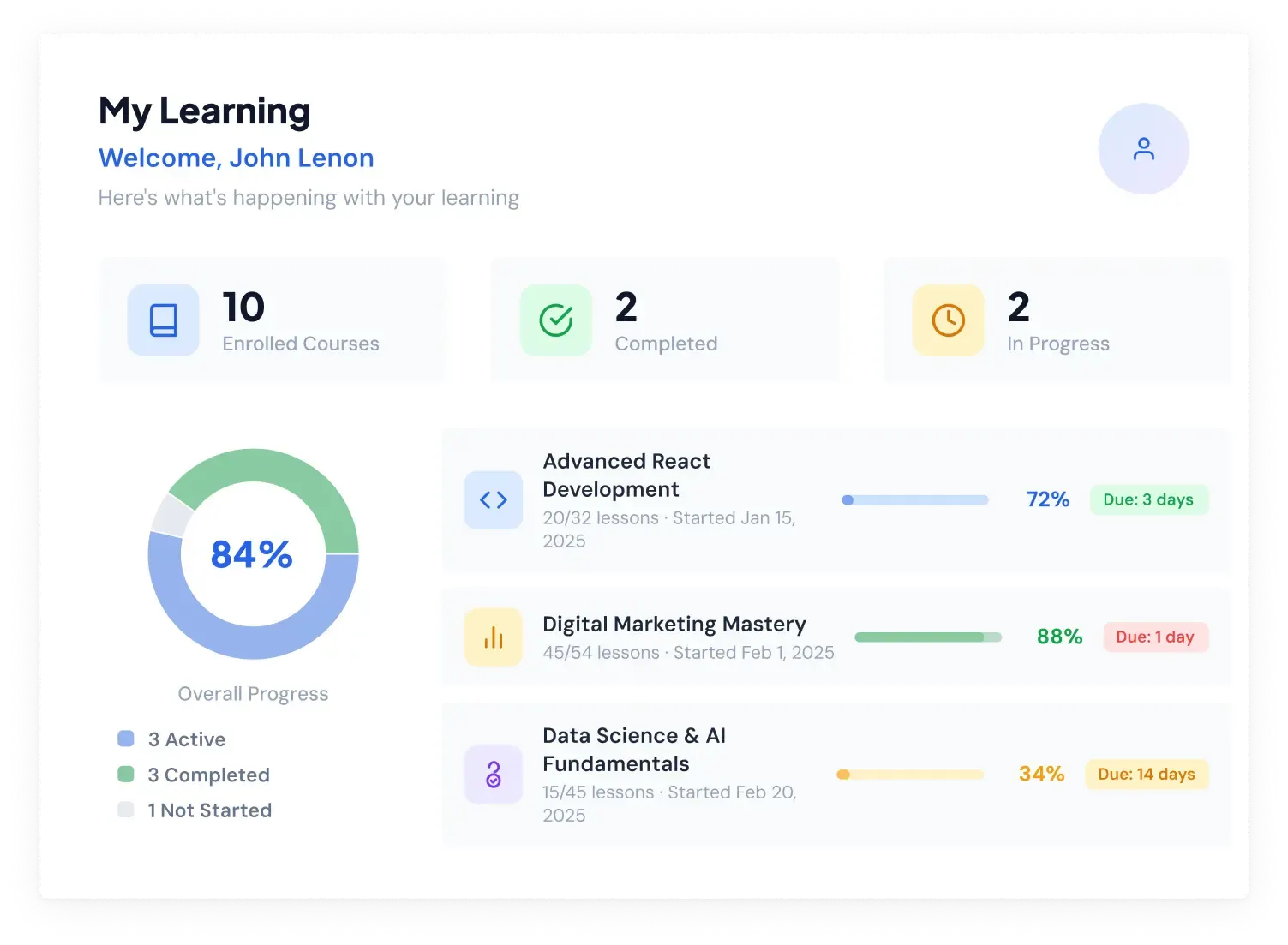Learn – Zimyo