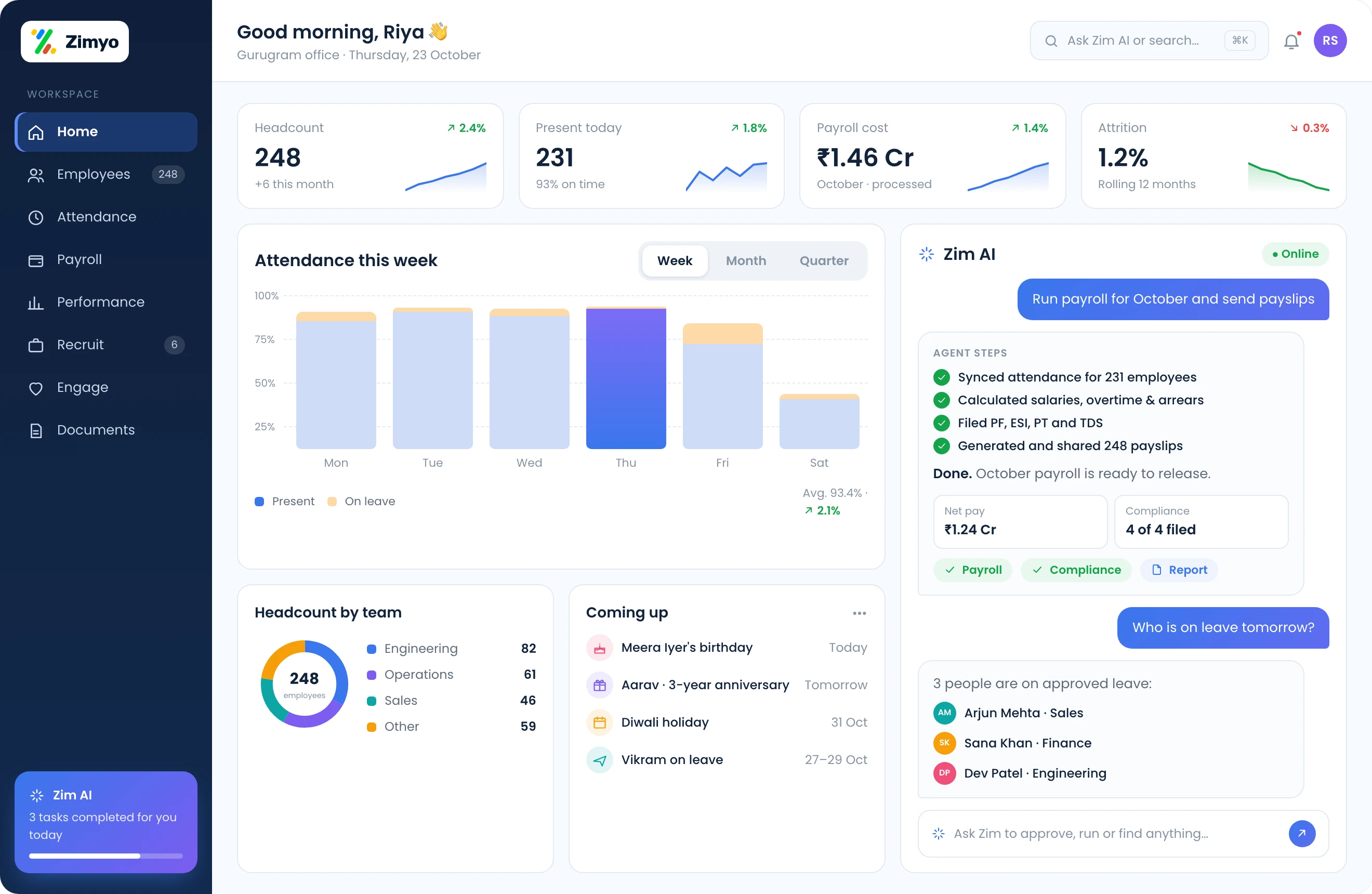 Zimyo HR and payroll dashboard for a Gurugram team