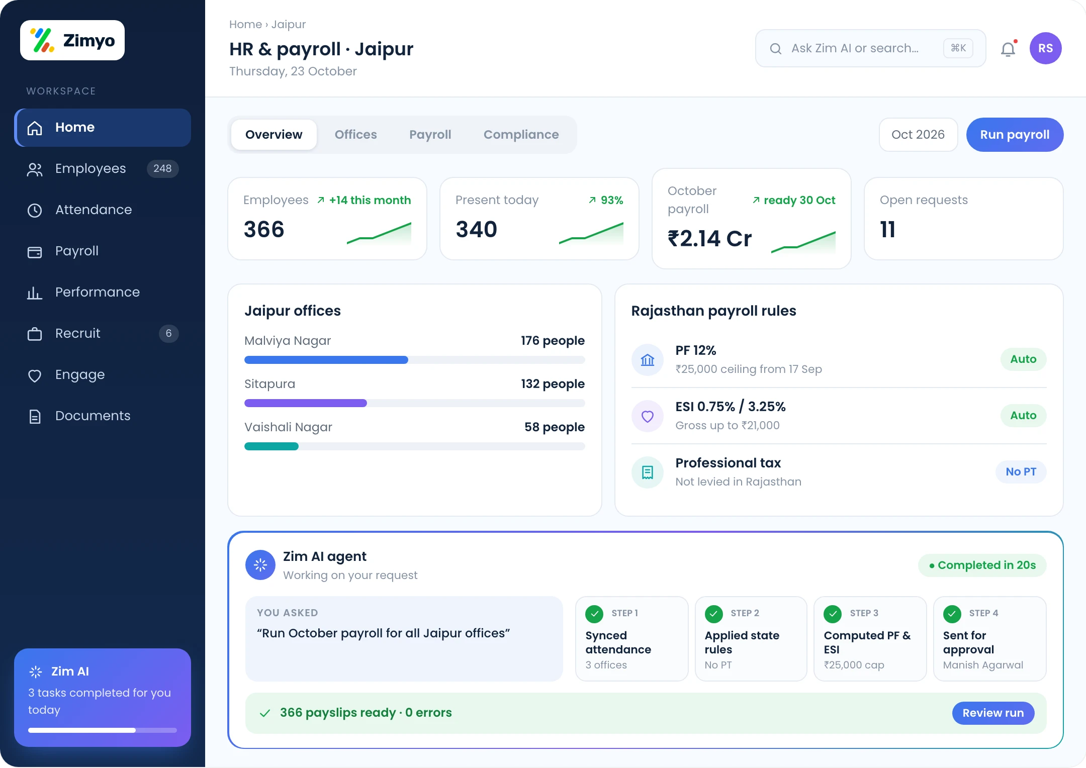 Zimyo HR and payroll dashboard for a Jaipur company: headcount, offices, payroll and Rajasthan compliance