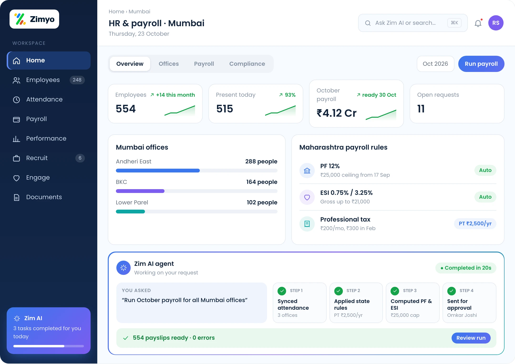 Zimyo HR and payroll dashboard for a Mumbai company: headcount, offices, payroll and Maharashtra compliance