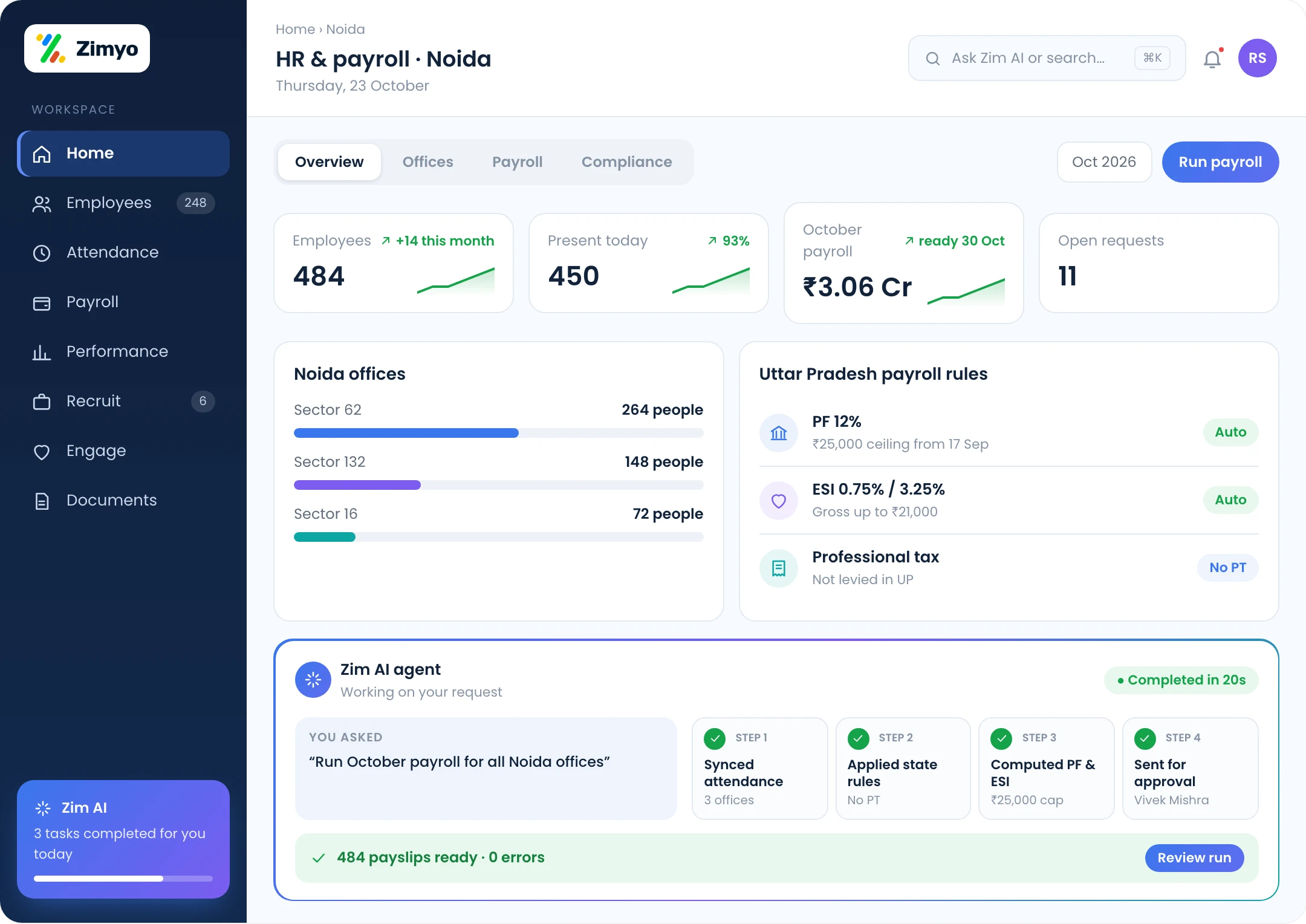 Zimyo HR and payroll dashboard for a Noida company: headcount, offices, payroll and Uttar Pradesh compliance