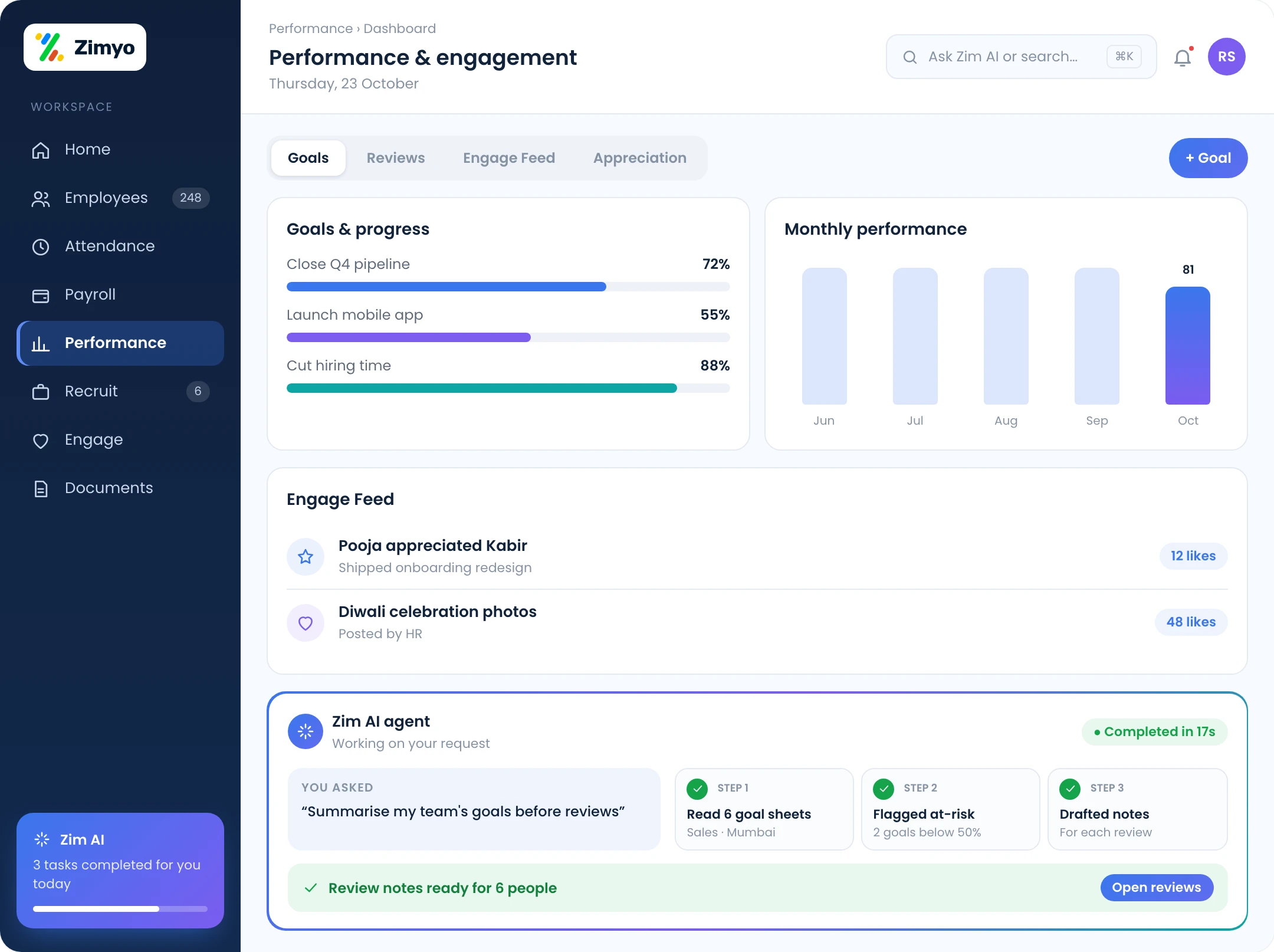 Performance dashboard with goals and progress, review status, Engage Feed posts and appreciations