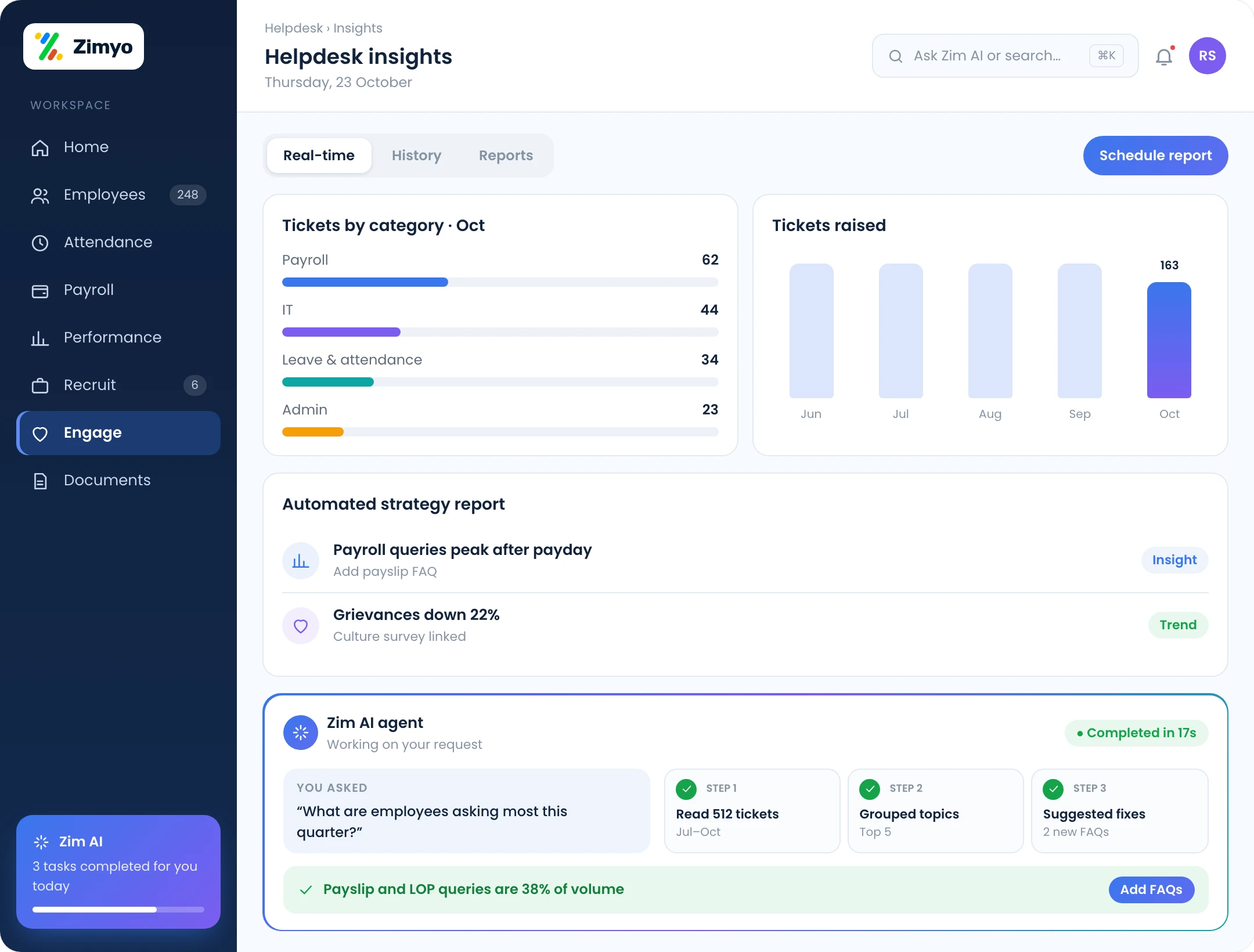 Helpdesk insights with tickets by category over time, historical trends and automated reports