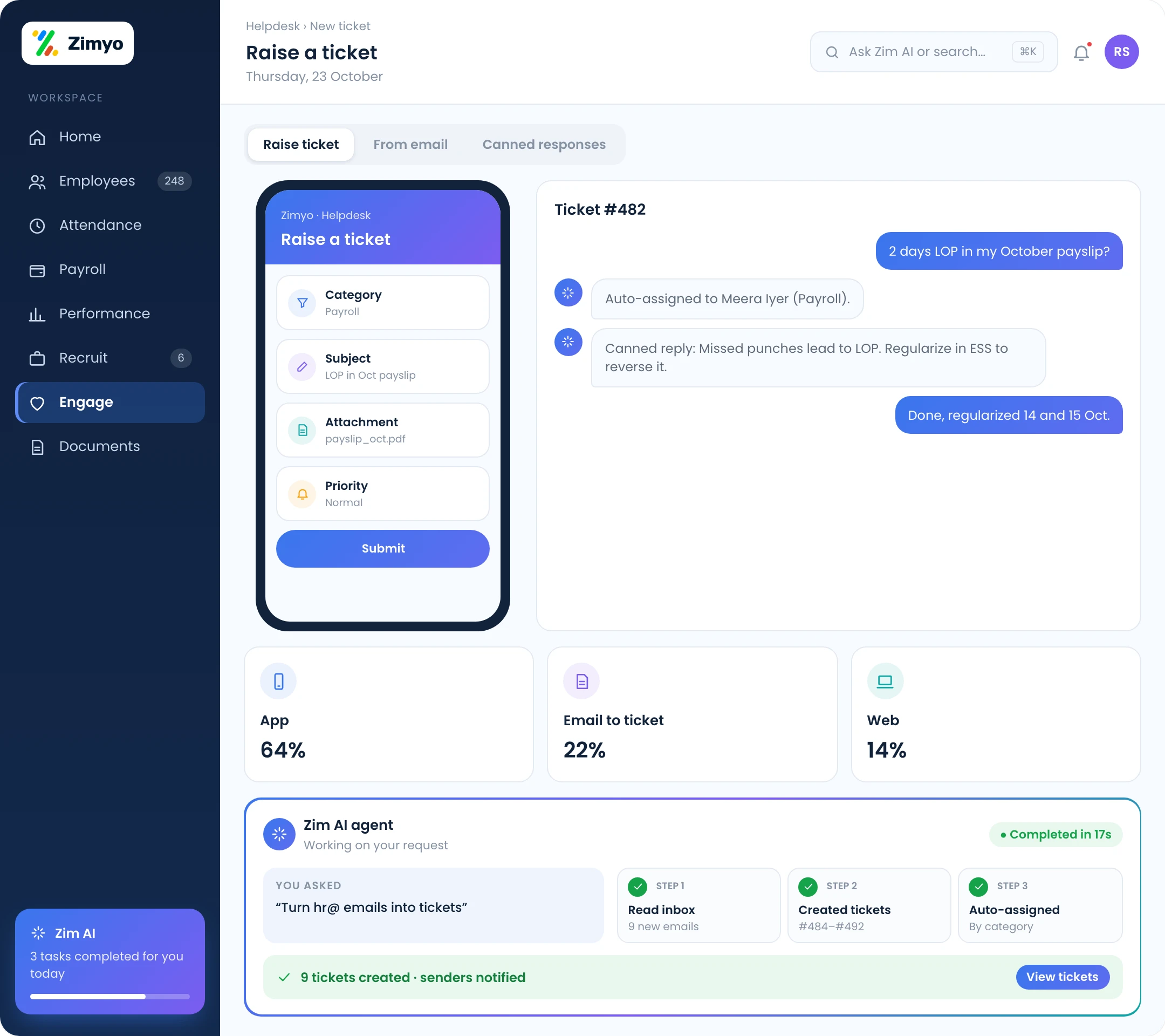 Employee raising a ticket in one click, an email turned into a ticket, auto-assignment and a canned response