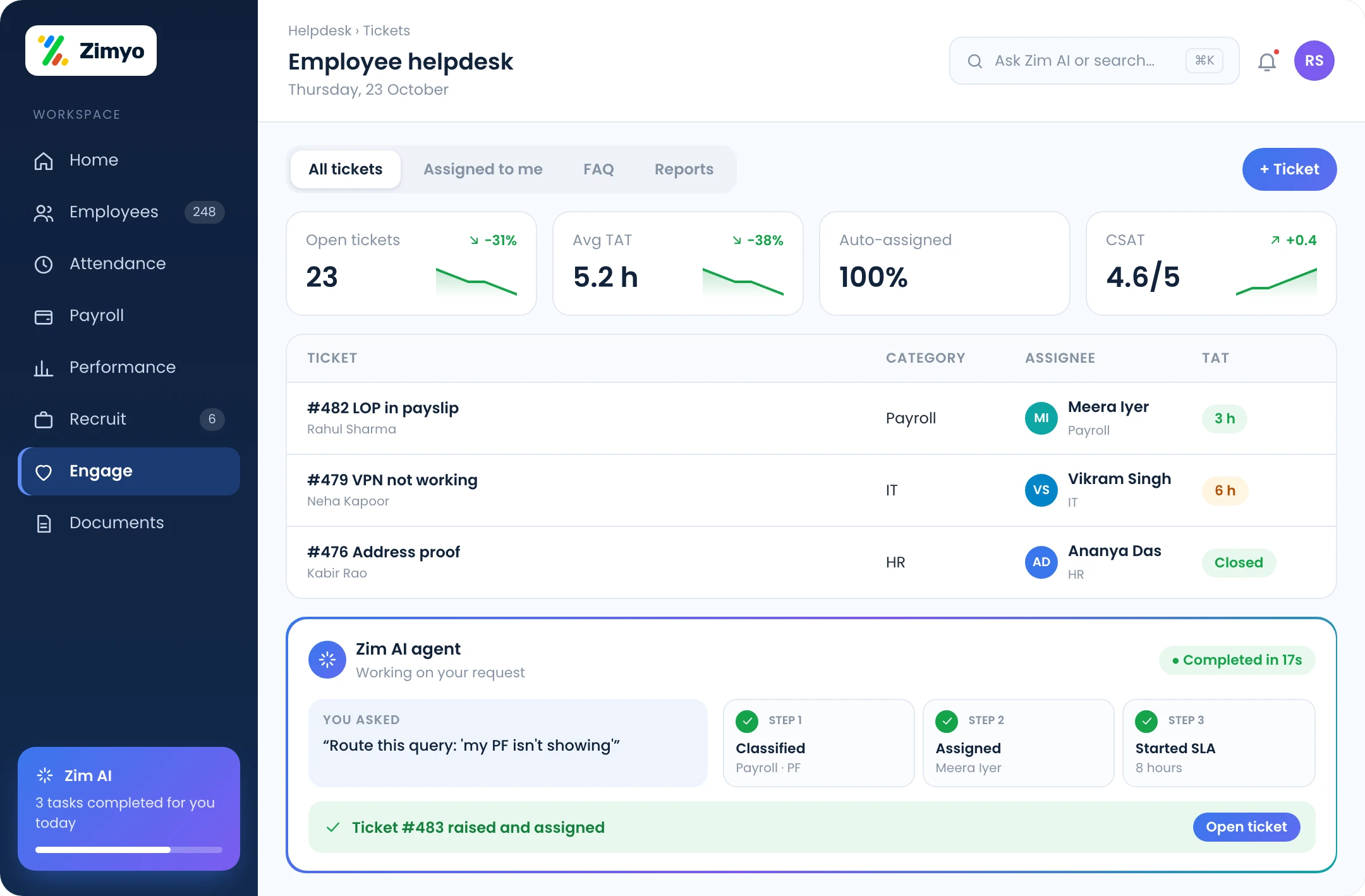 Zimyo employee helpdesk: one-click tickets, automated assignment and turnaround time on every query