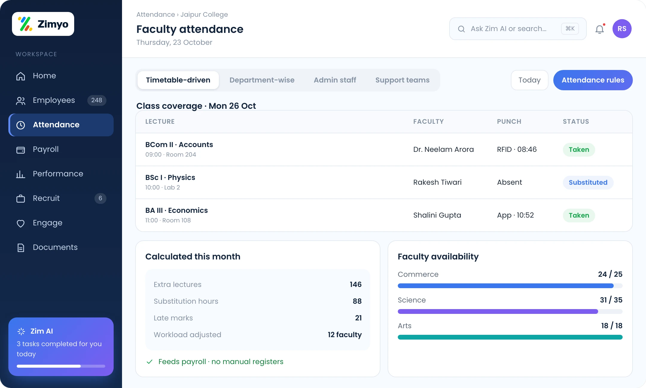 Education attendance: timetable-driven faculty attendance, substitution hours and class coverage