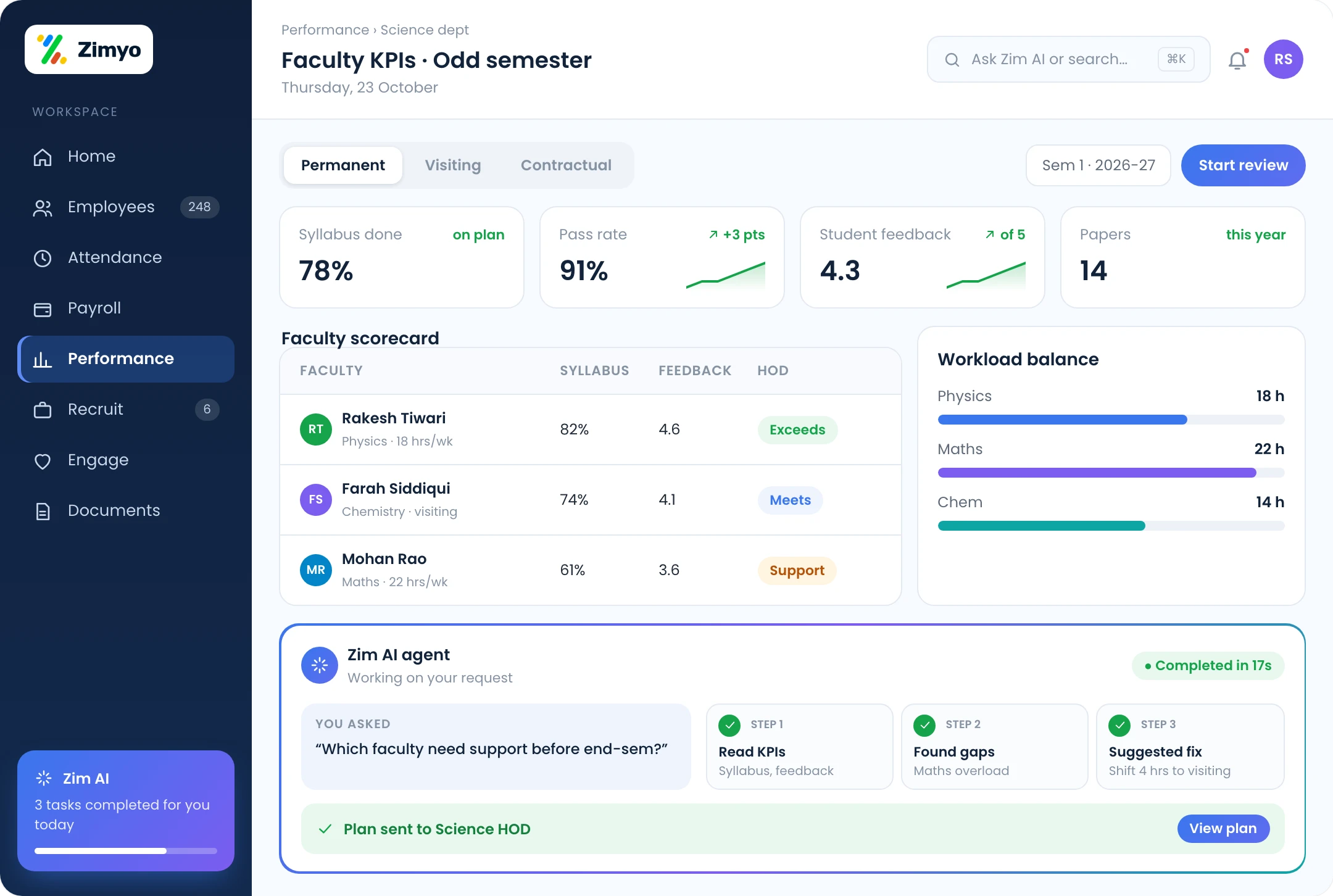 Faculty performance: KPIs on syllabus completion, student results and research with HOD reviews