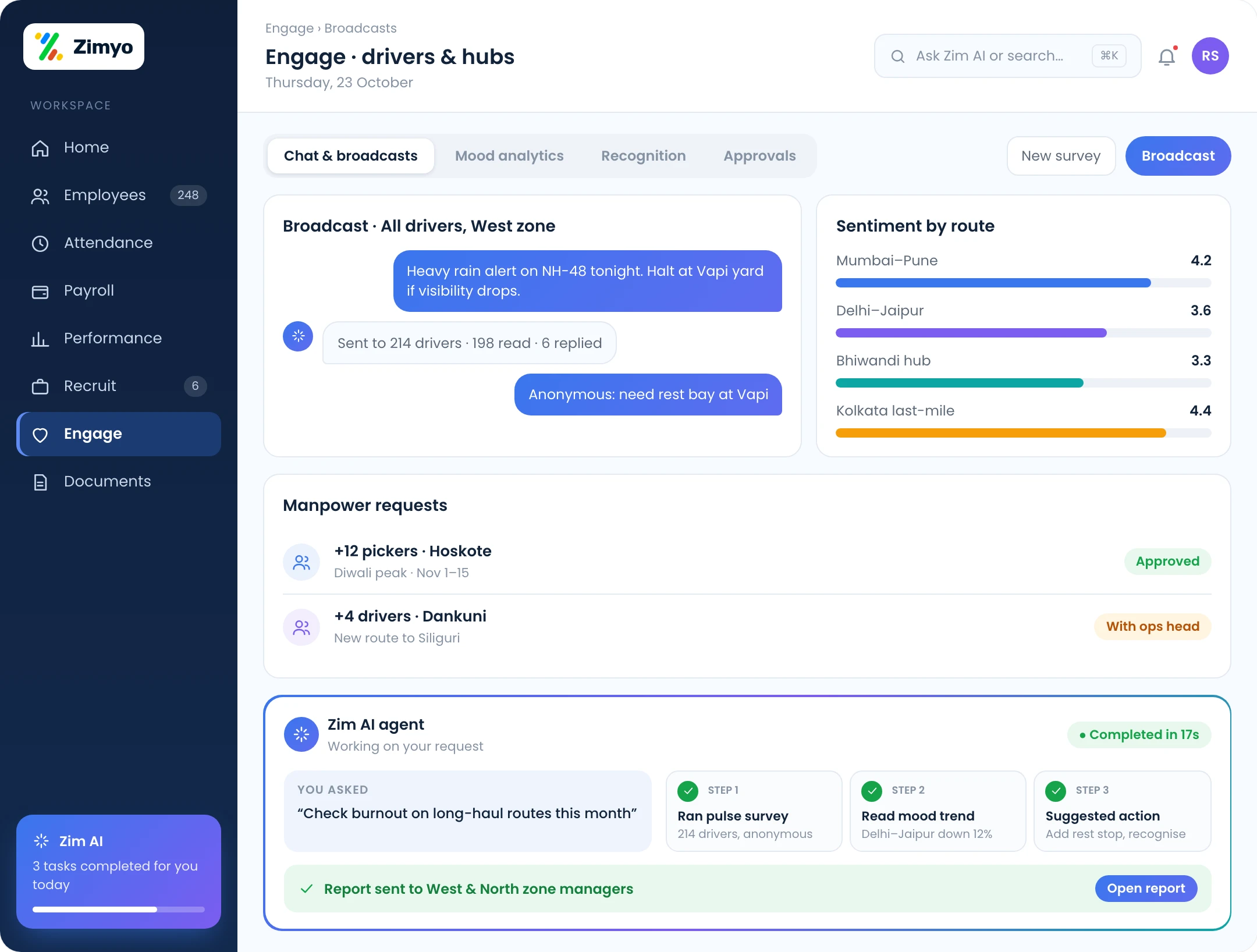 Engage screen with broadcast alerts to drivers, route-wise sentiment and manpower request approvals