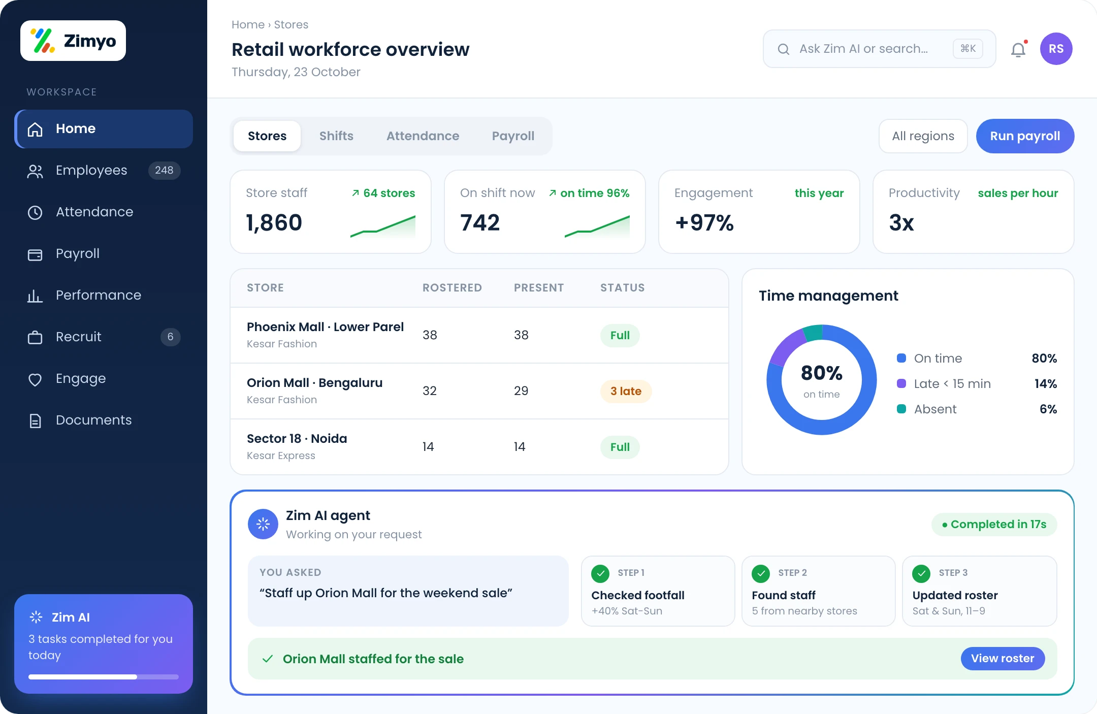 Zimyo retail HRMS overview: store staff, shifts, attendance and payroll across stores