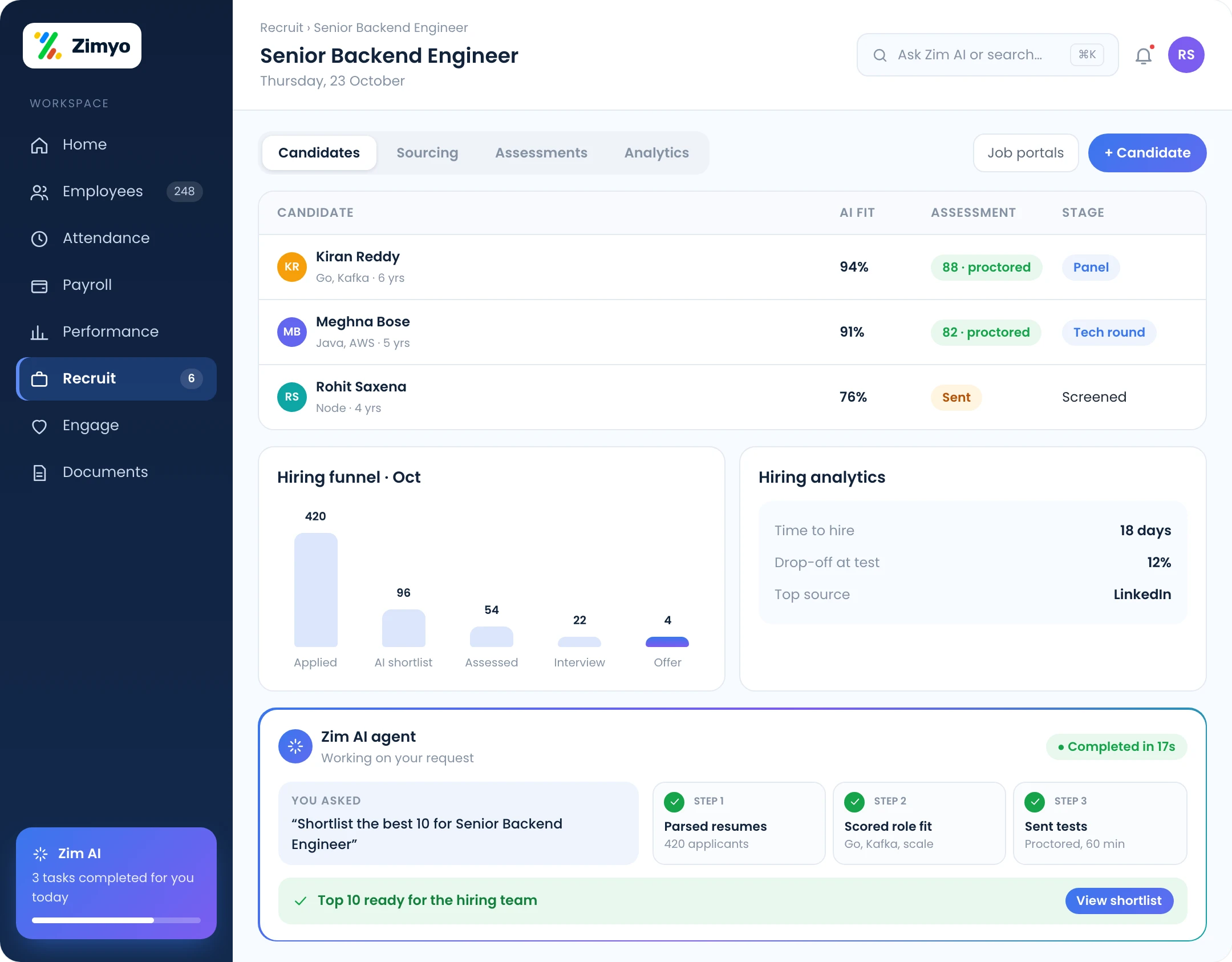 Candidate pipeline with AI role-fit scores, job portal sources, proctored assessments and hiring funnel analytics