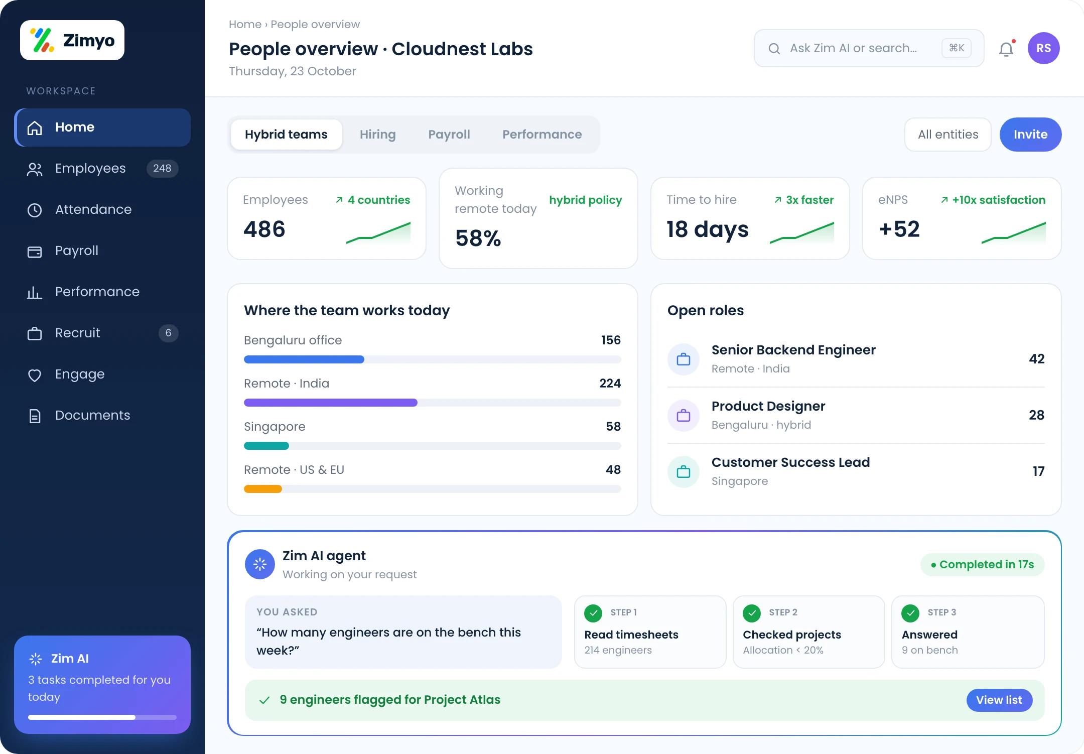 Zimyo HRMS for IT and SaaS: hybrid and global teams, hiring velocity, payroll and people operations