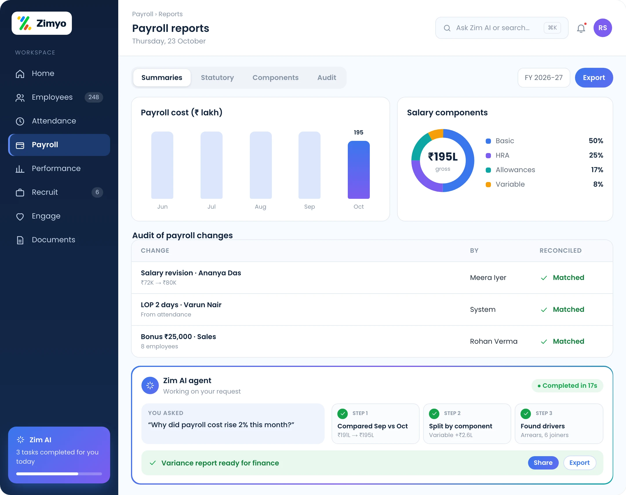 Payroll reports with cost trend, component analysis, statutory summary and audit trail