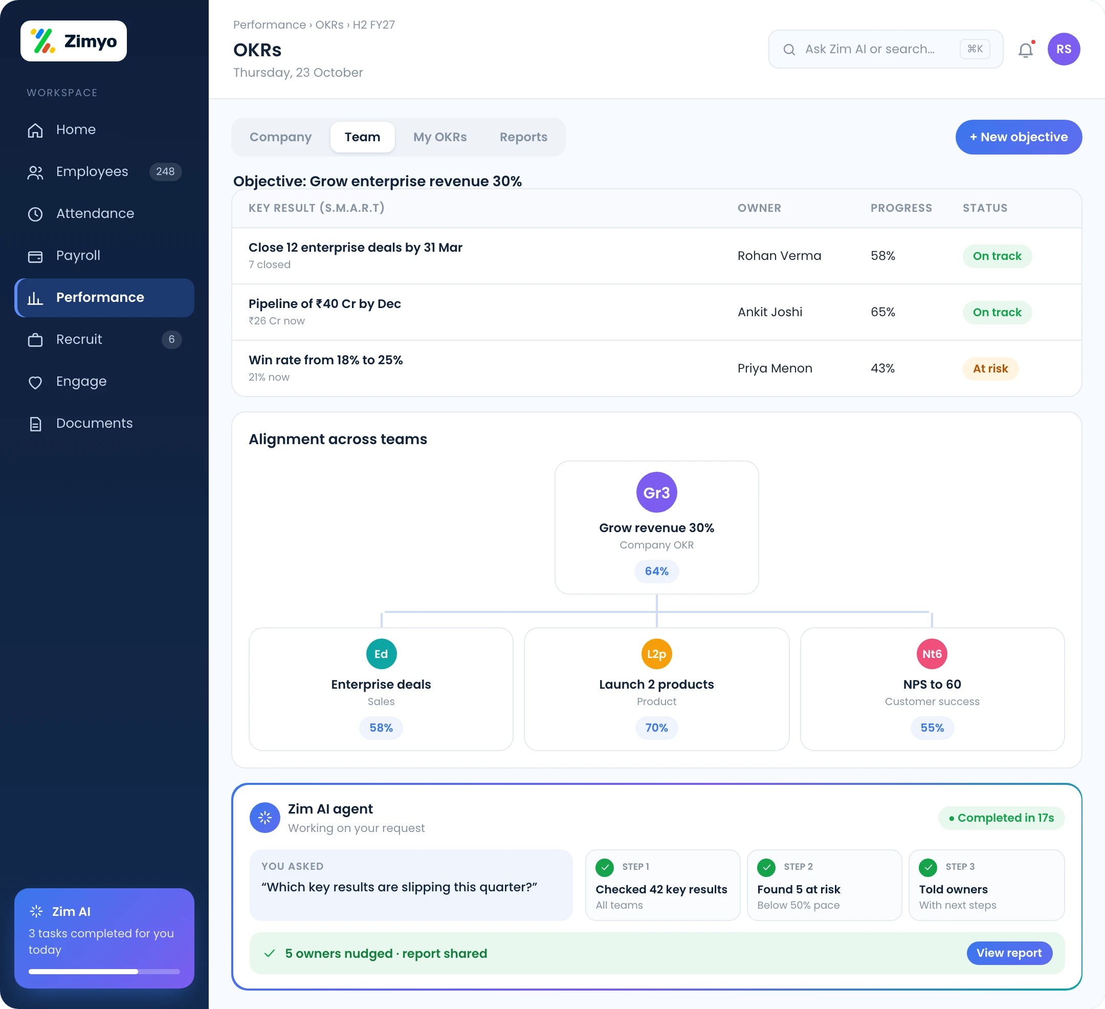 Company and team OKRs with S.M.A.R.T key results, progress tracking and transparent alignment