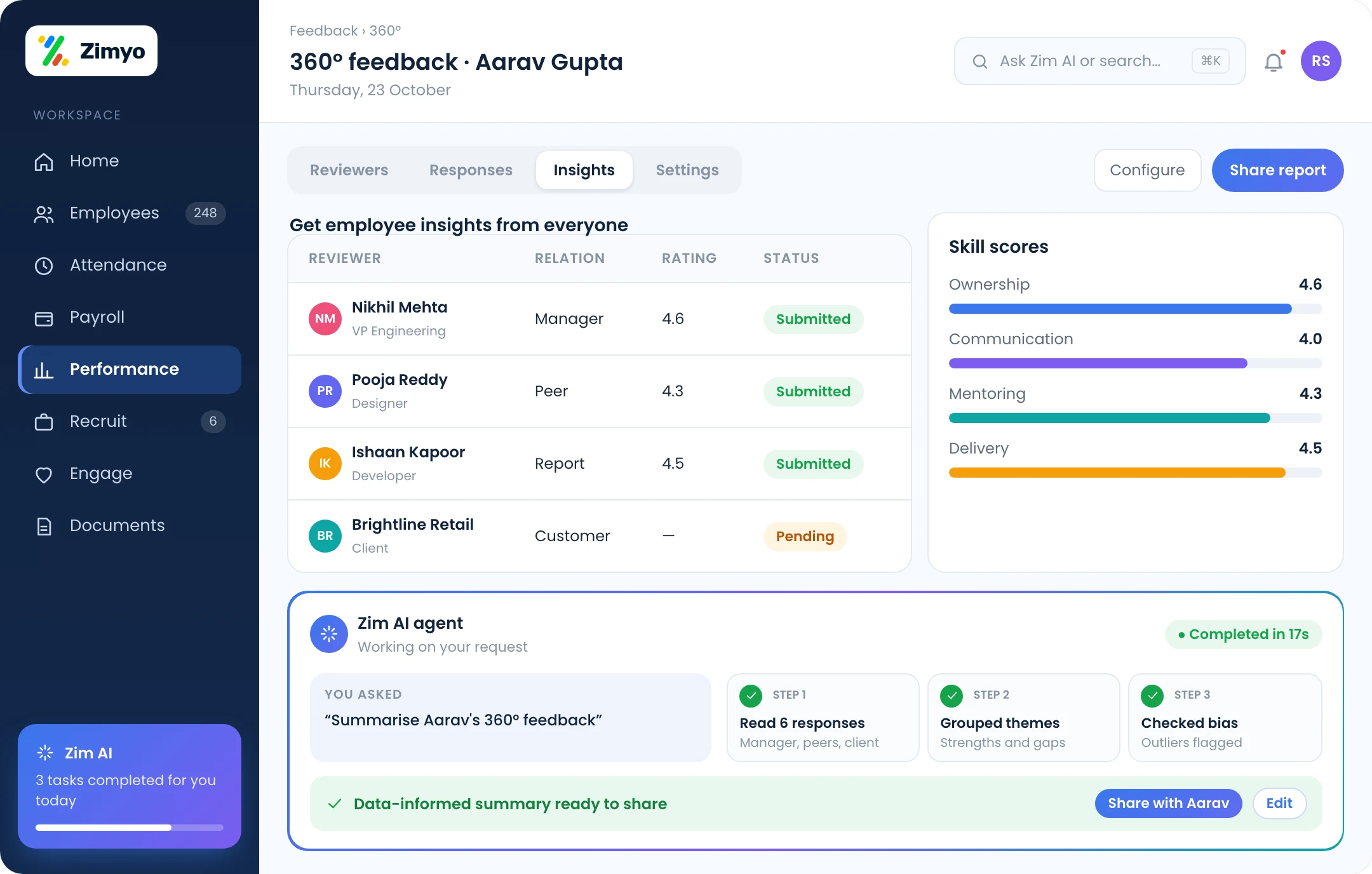 360-degree feedback screen collecting ratings on Aarav Gupta from manager, peers, reports and a client