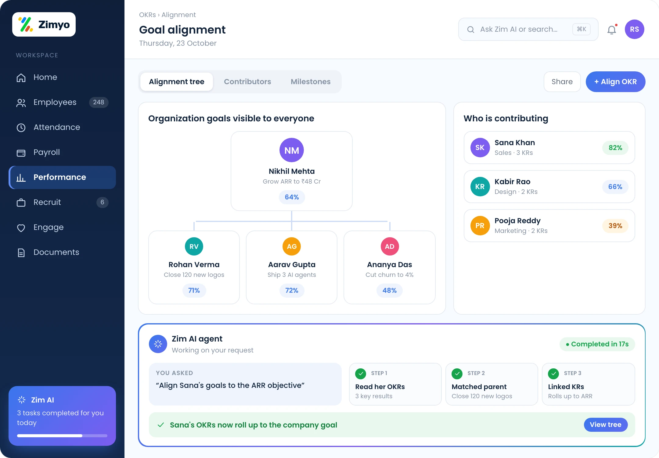OKR alignment tree linking the company objective to department and individual key results with contributors