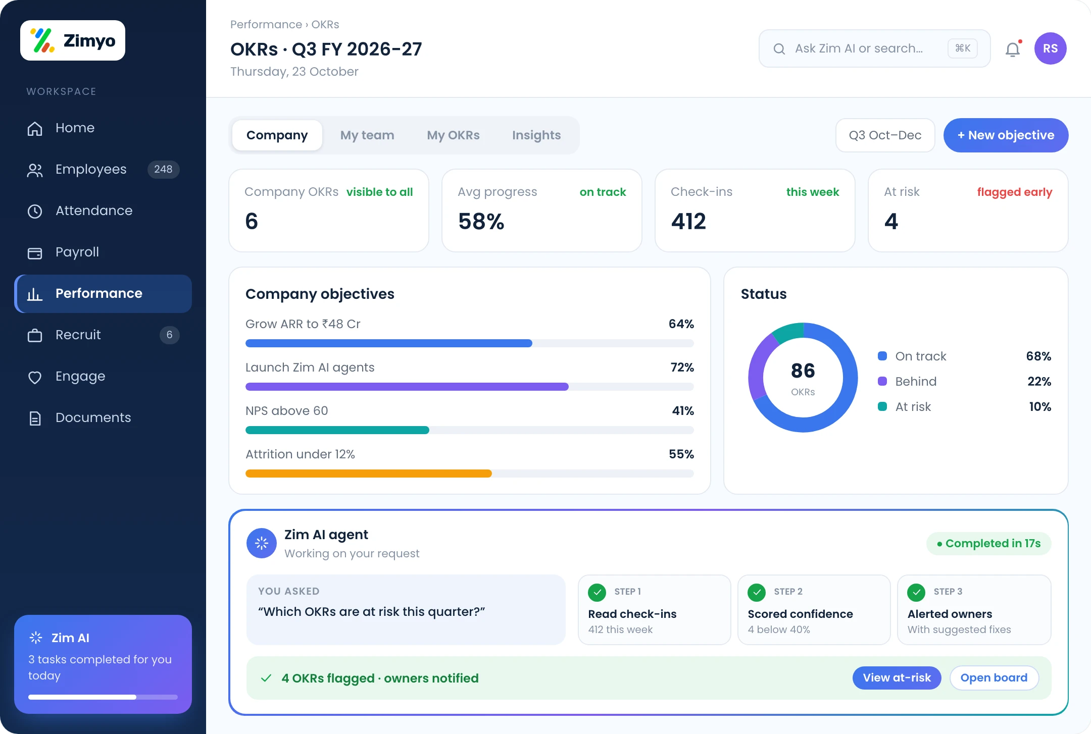 Zimyo OKR software: company objectives cascaded to teams with key-result progress and check-ins