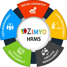 Zimyo Marketing