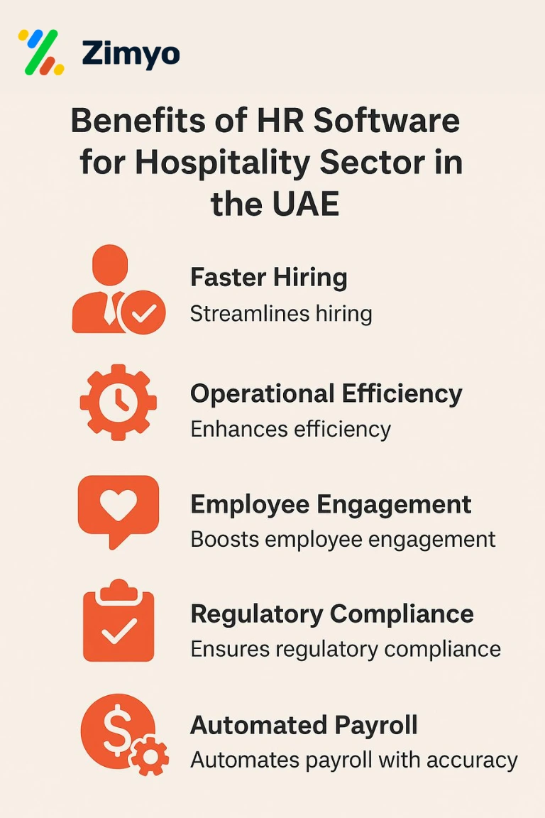 hospitality sector in UAE