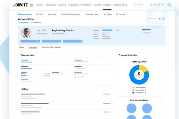 Jobvite ATS in UAE