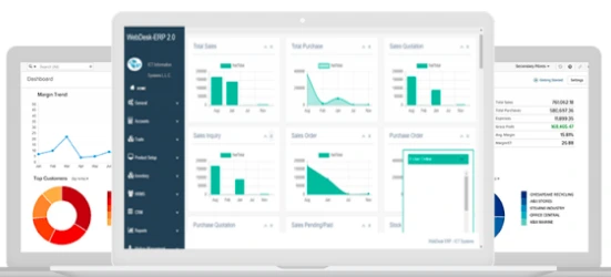 Payroll software in UAE