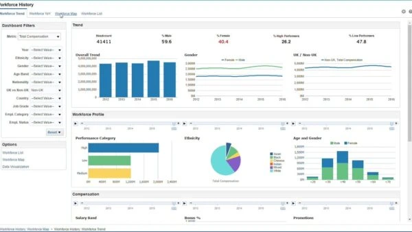 HR software in UAE
