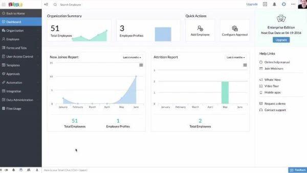 Workforce management software in UAE