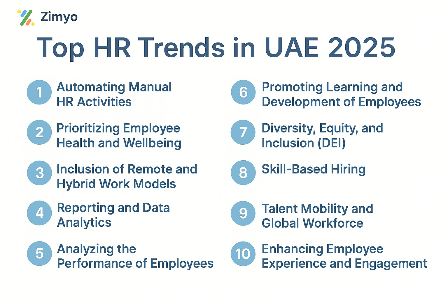 HR trend