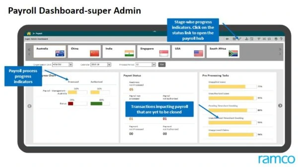 HR software in Middle East