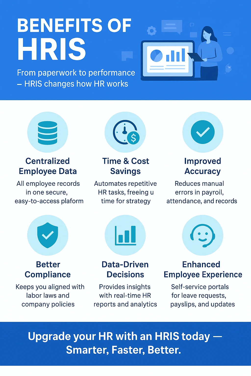 Human resource software