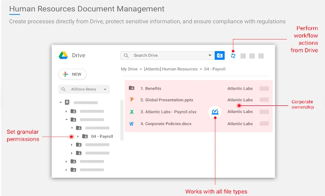 Document management software