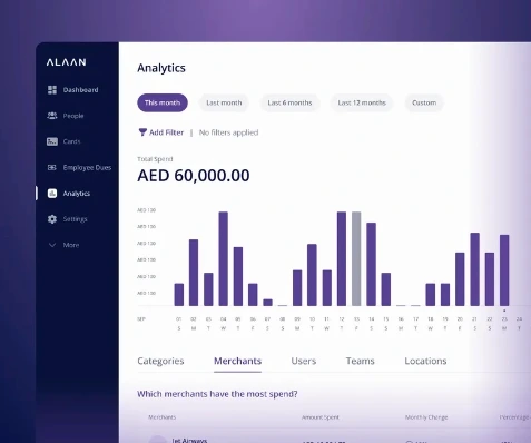 Expense management system in UAE