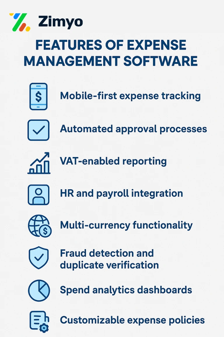 expense management app in UAE