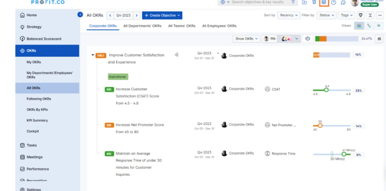 OKR software