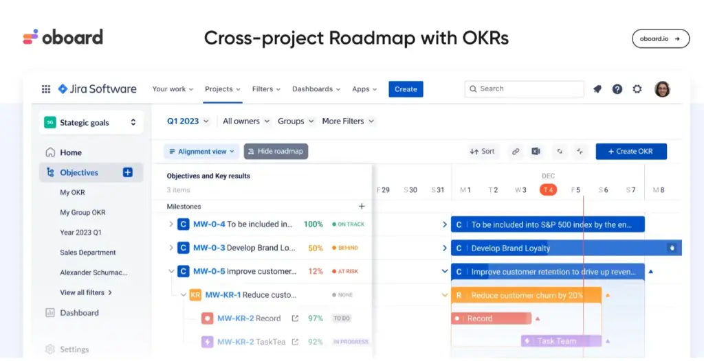 OKR software