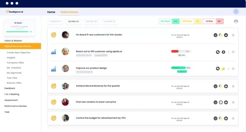 OKR software