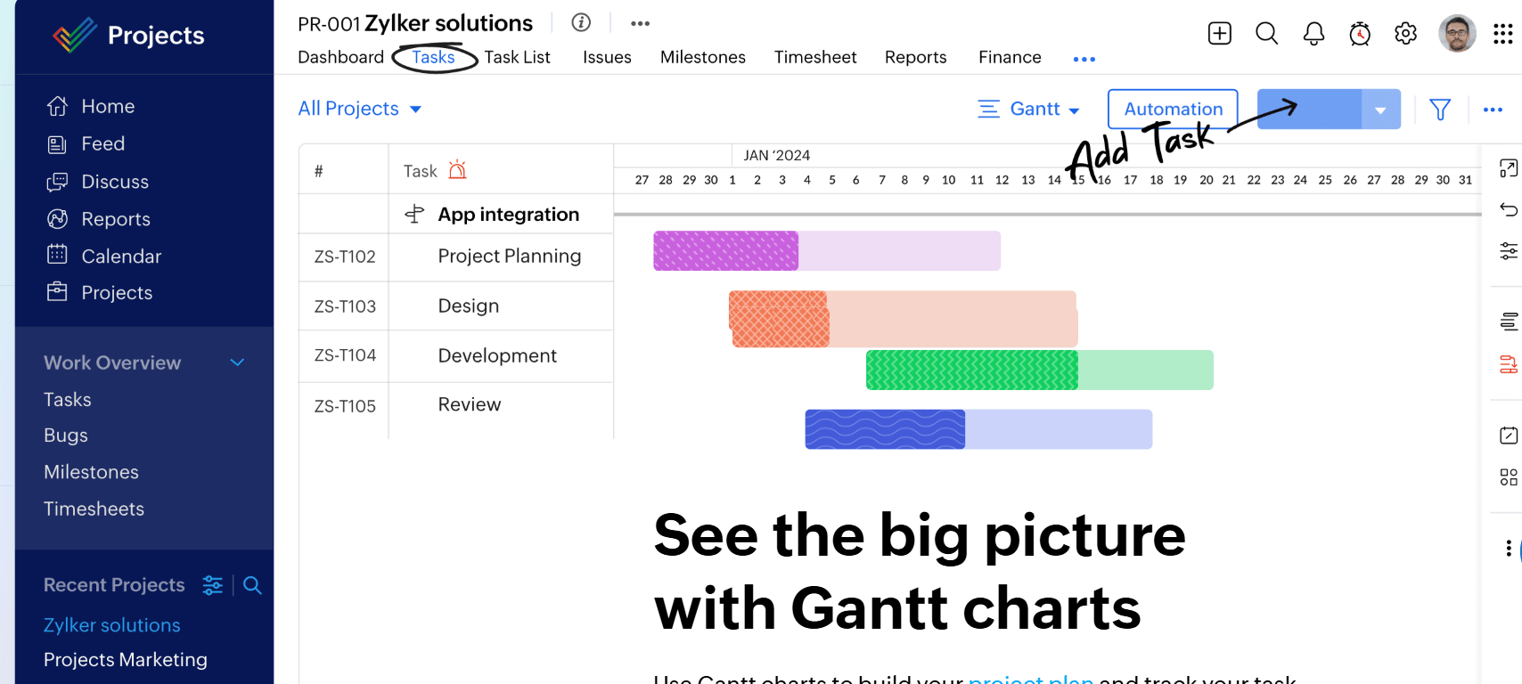 Project Management Tools