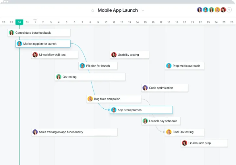 Project management tool