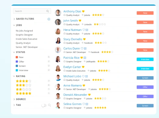 Applicant Tracking System