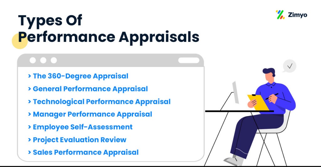types-of-performance-appraisals