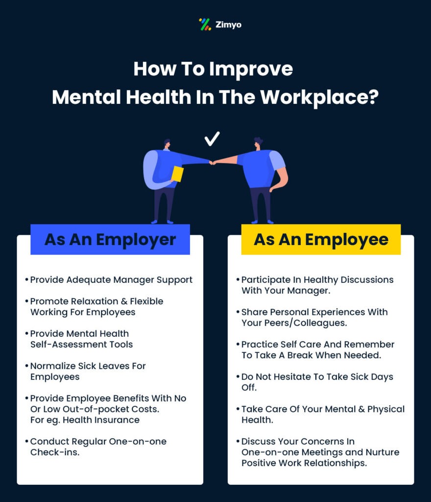 mental health in the workplace