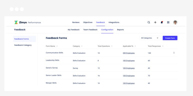 Employee Performance Management Software Zimyo Employee Performance Management Software Zimyo