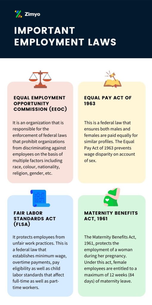 Top 50 HR terms 