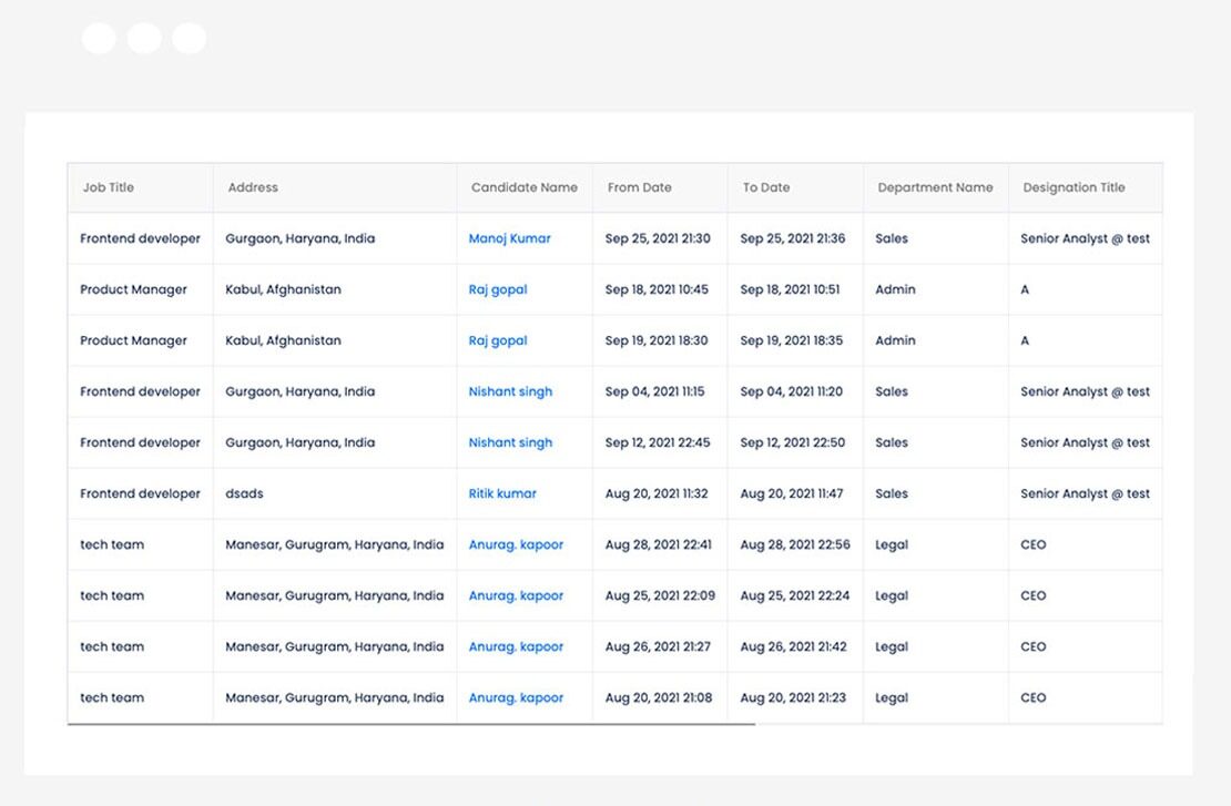 Multiple Job Applications zimyo