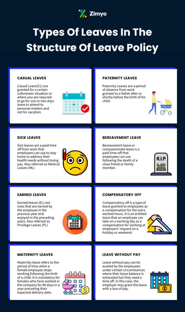 structure of leave policy
