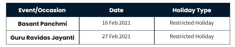 Holidays In February 2021